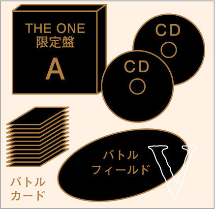 THE ONE限定盤A “KARUTAバトルセット”