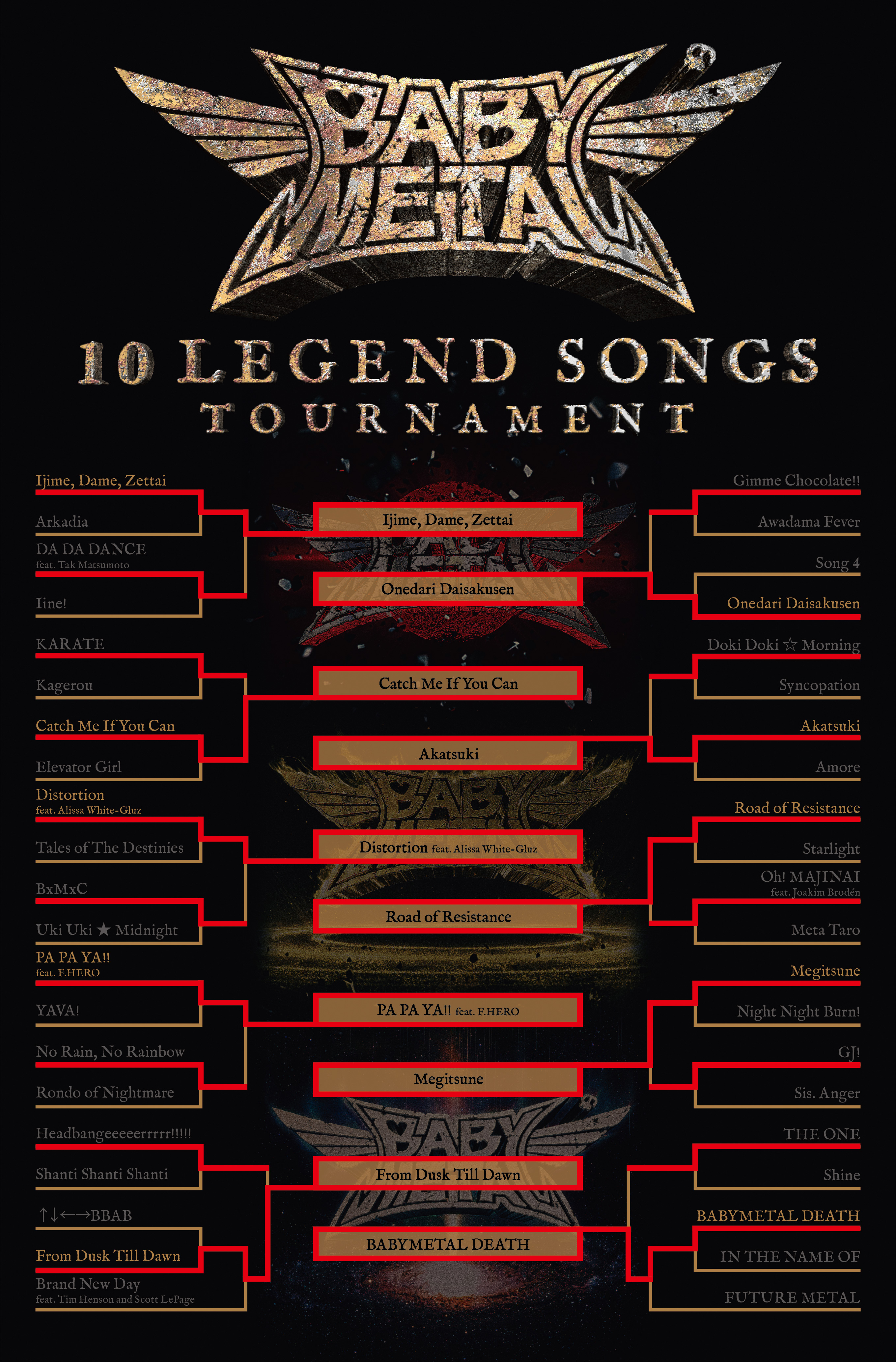 10 LEGEND SONGS TOURNAMENT