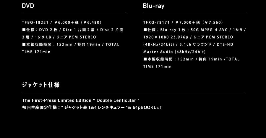 TrackInformation