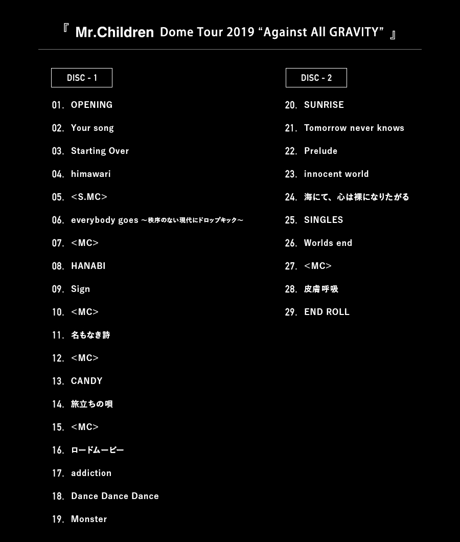Mr.Children Dome Tour 2019 Against All GRAVITY TOY'S FACTORY