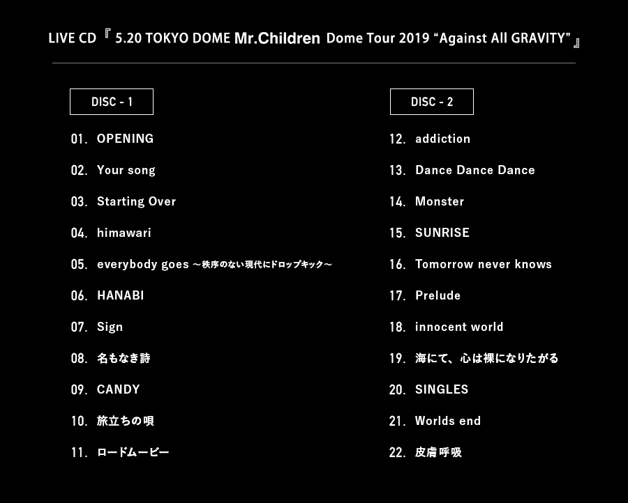 Tracklist