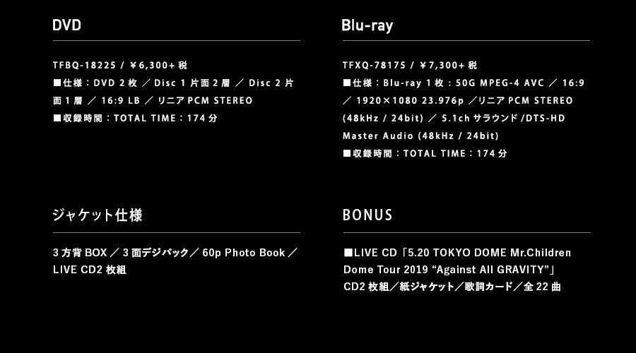 TrackInformation